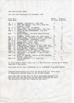 London, Kiss FM Rap chart Decemver 5th, 1994